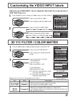 Предварительный просмотр 27 страницы Panasonic CTL1400 - 14" LCD MONITOR Operating Instructions Manual