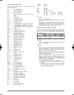 Preview for 8 page of Panasonic CU-10ME1XPK Installation Manual