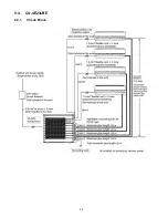 Preview for 36 page of Panasonic CU-2E15LBE Service Manual