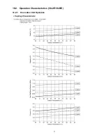 Preview for 71 page of Panasonic CU-2E15LBE Service Manual