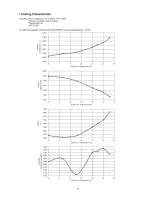 Preview for 77 page of Panasonic CU-2E15LBE Service Manual