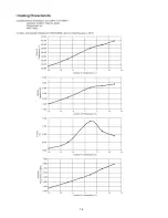 Preview for 78 page of Panasonic CU-2E15LBE Service Manual