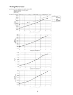 Preview for 83 page of Panasonic CU-2E15LBE Service Manual