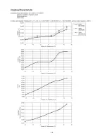 Preview for 98 page of Panasonic CU-2E15LBE Service Manual