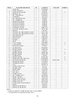 Preview for 100 page of Panasonic CU-2E15LBE Service Manual