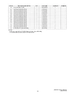 Preview for 103 page of Panasonic CU-2E15LBE Service Manual