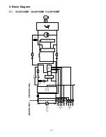 Предварительный просмотр 26 страницы Panasonic CU-2E18SBE Service Manual