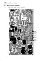 Предварительный просмотр 32 страницы Panasonic CU-2E18SBE Service Manual