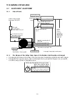 Предварительный просмотр 36 страницы Panasonic CU-2E18SBE Service Manual