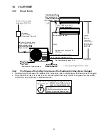 Предварительный просмотр 37 страницы Panasonic CU-2E18SBE Service Manual