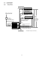 Предварительный просмотр 38 страницы Panasonic CU-2E18SBE Service Manual