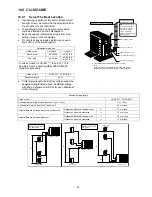 Предварительный просмотр 43 страницы Panasonic CU-2E18SBE Service Manual