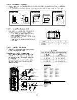 Предварительный просмотр 44 страницы Panasonic CU-2E18SBE Service Manual