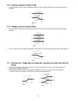 Предварительный просмотр 52 страницы Panasonic CU-2E18SBE Service Manual