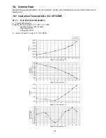 Предварительный просмотр 135 страницы Panasonic CU-2E18SBE Service Manual