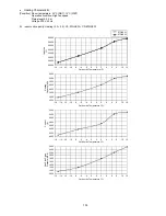 Предварительный просмотр 153 страницы Panasonic CU-2E18SBE Service Manual