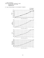 Предварительный просмотр 165 страницы Panasonic CU-2E18SBE Service Manual