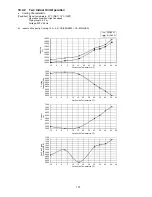 Предварительный просмотр 173 страницы Panasonic CU-2E18SBE Service Manual