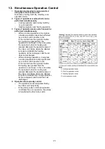 Preview for 23 page of Panasonic CU-2E18SBU Service Manual