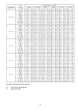 Preview for 37 page of Panasonic CU-2E18SBU Service Manual