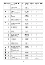 Предварительный просмотр 17 страницы Panasonic CU-2Z35TBE Service Manual