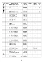 Предварительный просмотр 18 страницы Panasonic CU-2Z35TBE Service Manual