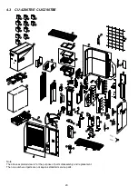 Предварительный просмотр 20 страницы Panasonic CU-2Z35TBE Service Manual