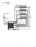 Preview for 4 page of Panasonic CU-3E19RBU Installation Manual