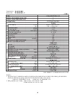 Preview for 12 page of Panasonic CU-3KS19NBU Technical & Service Manual