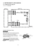 Preview for 24 page of Panasonic CU-3KS19NBU Technical & Service Manual