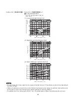 Preview for 31 page of Panasonic CU-3KS19NBU Technical & Service Manual