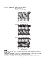 Preview for 37 page of Panasonic CU-3KS19NBU Technical & Service Manual