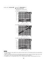 Preview for 46 page of Panasonic CU-3KS19NBU Technical & Service Manual