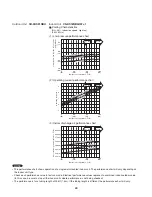 Preview for 49 page of Panasonic CU-3KS19NBU Technical & Service Manual