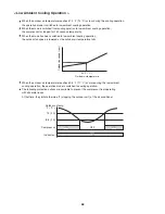 Preview for 68 page of Panasonic CU-3KS19NBU Technical & Service Manual