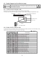 Preview for 72 page of Panasonic CU-3KS19NBU Technical & Service Manual