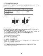 Preview for 80 page of Panasonic CU-3KS19NBU Technical & Service Manual