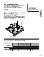 Предварительный просмотр 3 страницы Panasonic CU-3RE18SBE Operating Instructions Manual