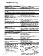 Предварительный просмотр 16 страницы Panasonic CU-3RE18SBE Operating Instructions Manual