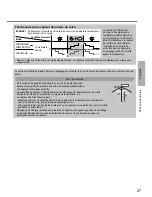 Предварительный просмотр 27 страницы Panasonic CU-3RE18SBE Operating Instructions Manual