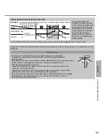 Предварительный просмотр 43 страницы Panasonic CU-3RE18SBE Operating Instructions Manual