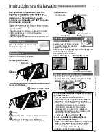 Предварительный просмотр 47 страницы Panasonic CU-3RE18SBE Operating Instructions Manual