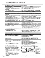 Предварительный просмотр 48 страницы Panasonic CU-3RE18SBE Operating Instructions Manual