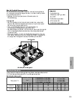 Предварительный просмотр 51 страницы Panasonic CU-3RE18SBE Operating Instructions Manual