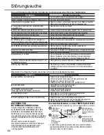 Предварительный просмотр 64 страницы Panasonic CU-3RE18SBE Operating Instructions Manual