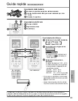 Предварительный просмотр 69 страницы Panasonic CU-3RE18SBE Operating Instructions Manual