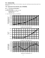 Предварительный просмотр 71 страницы Panasonic CU-3TZ52TBE Service Manual