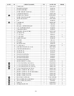 Предварительный просмотр 84 страницы Panasonic CU-3TZ52TBE Service Manual