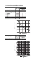 Preview for 8 page of Panasonic CU-5E34NBE-C Technical & Service Manual