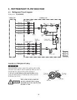 Preview for 10 page of Panasonic CU-5E34NBE-C Technical & Service Manual